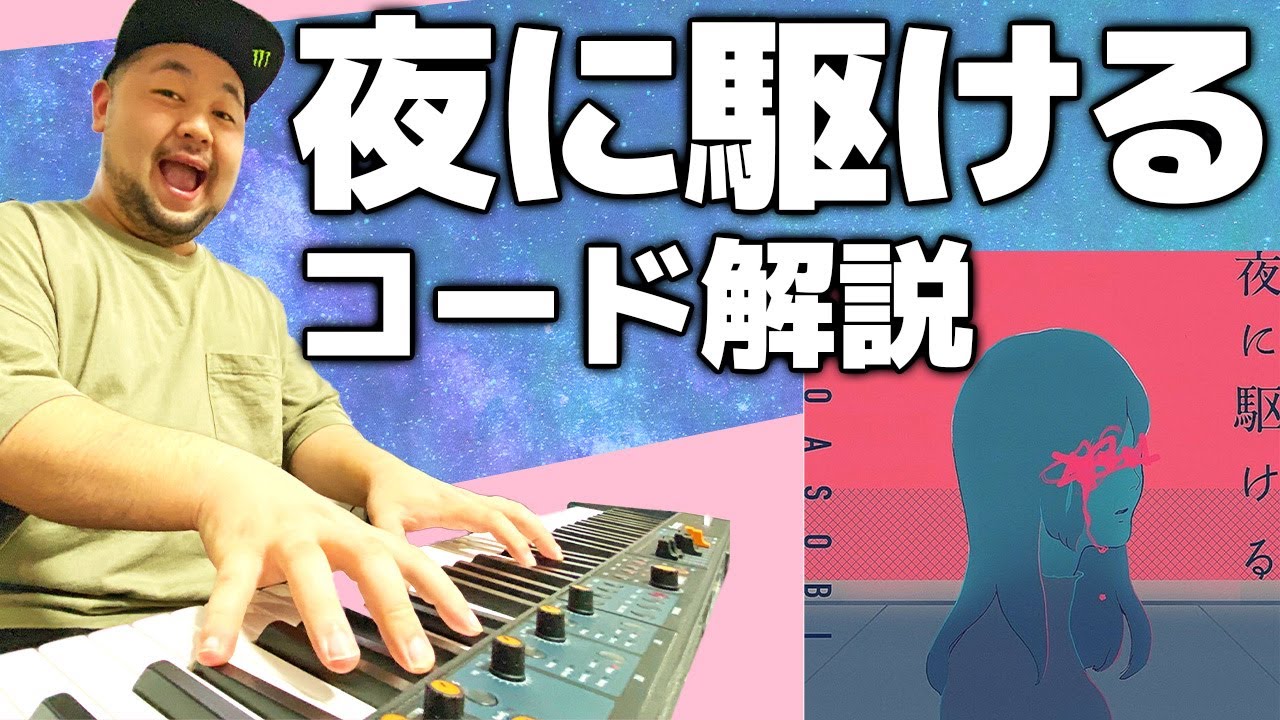 音楽、動画