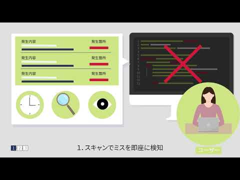 商品紹介動画　オリジナル