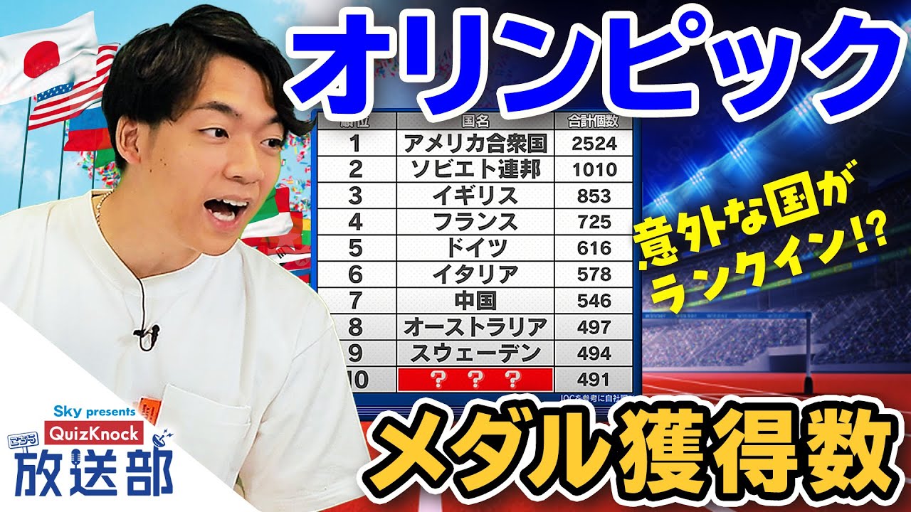 スポーツ写真、歴史