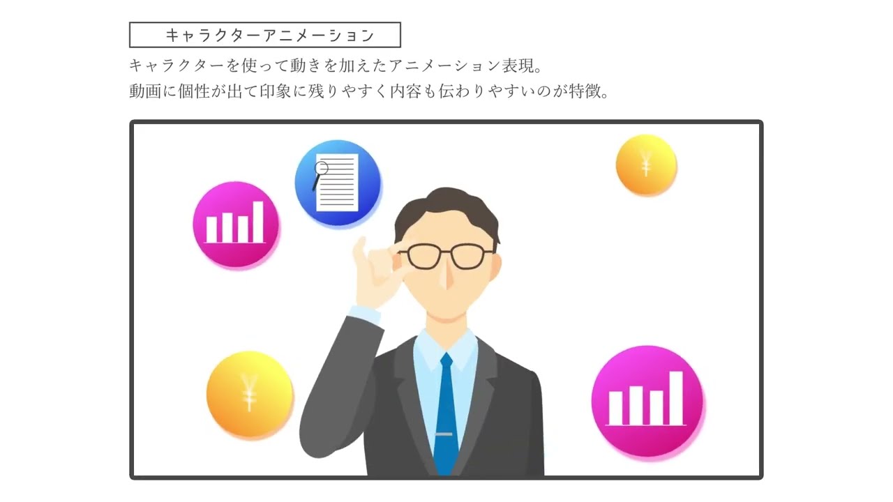 インスタ、モーショングラフィック