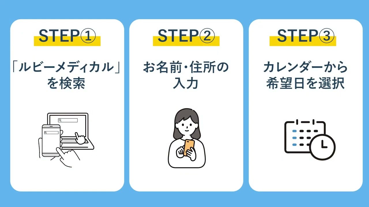 【Hertech架空案件】Web CM 健康診断