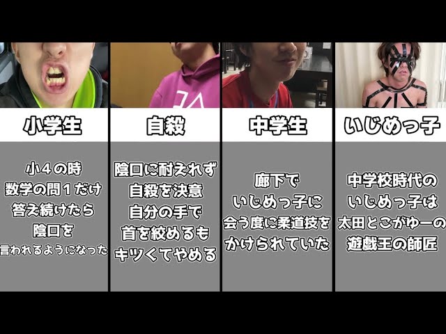 山田の人生がヤバすぎる。エピソード集