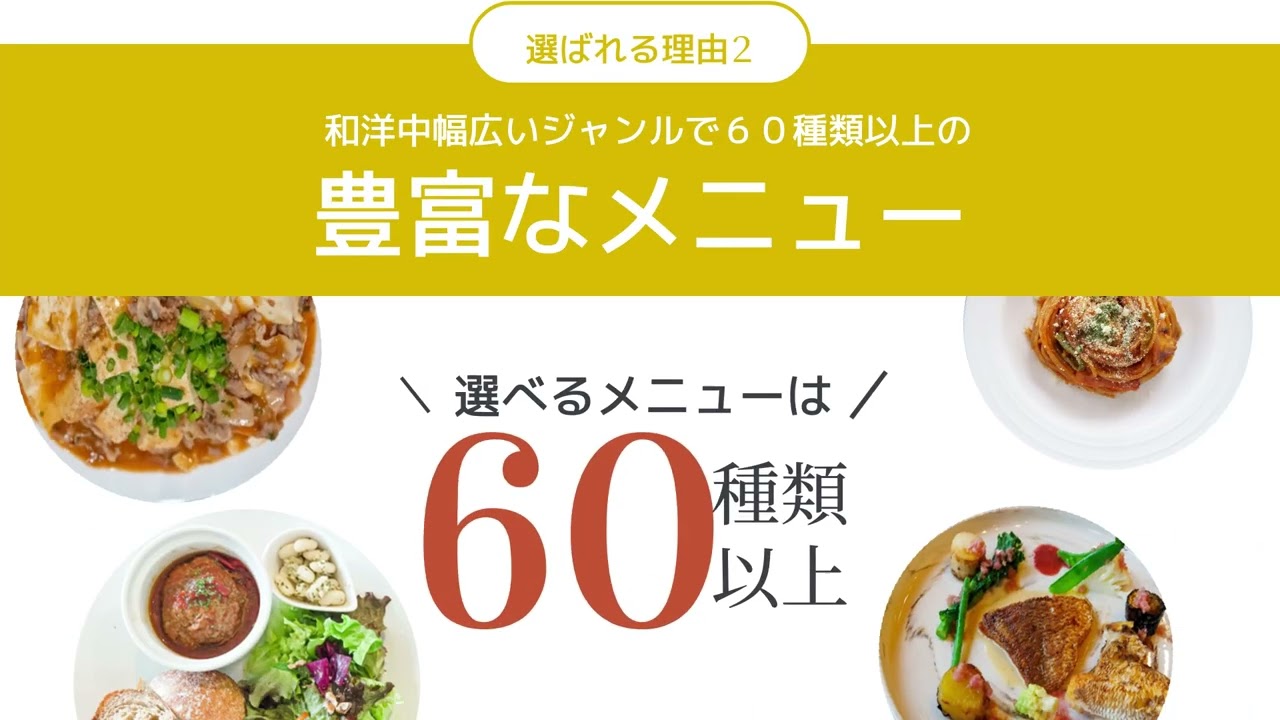 撮影、声優