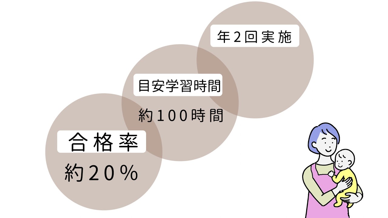 架空WebサービスCM