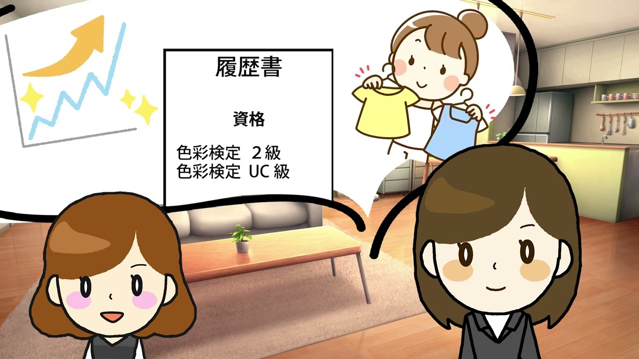 自己紹介動画、anime