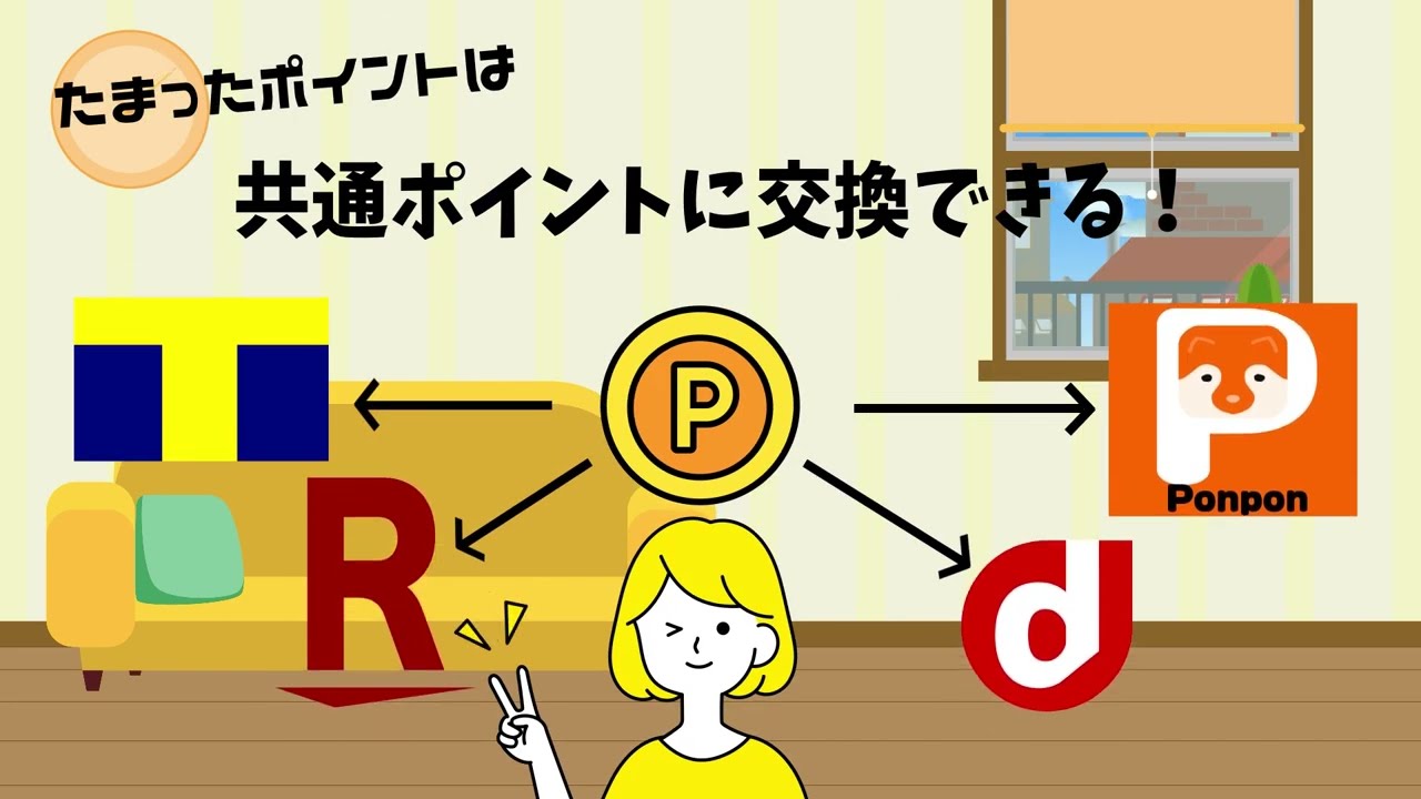 フリー素材、グラフィック
