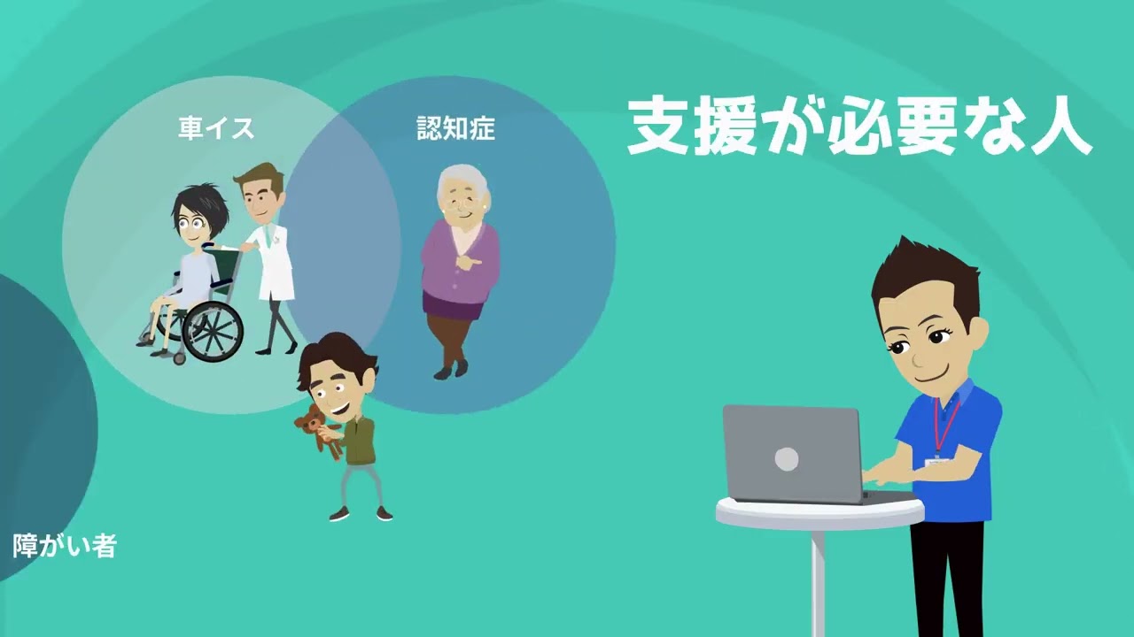 自己紹介動画、パン
