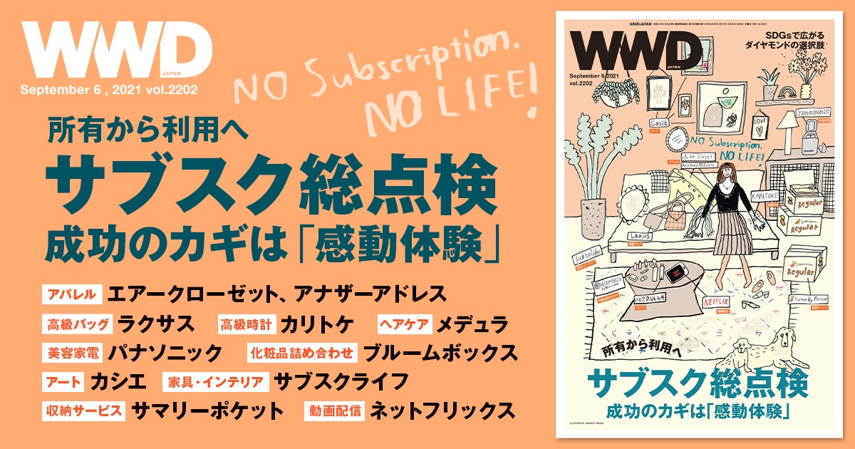 エディター、2024