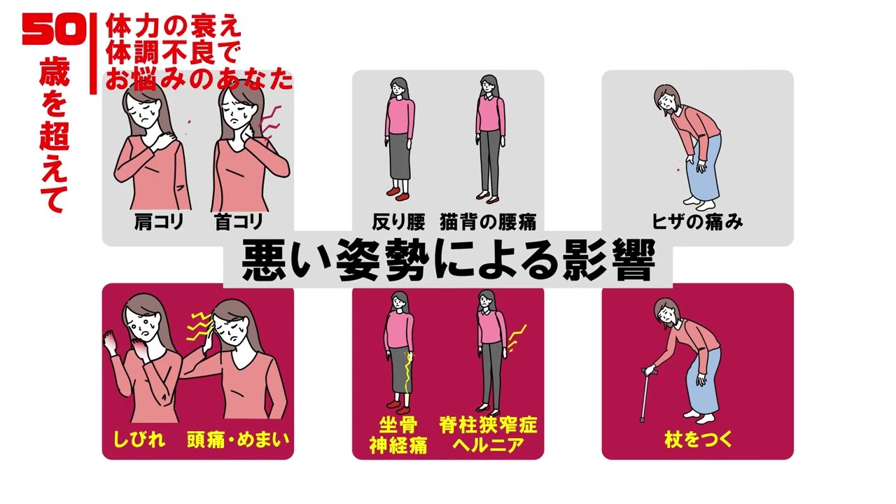 アニメーション制作事例