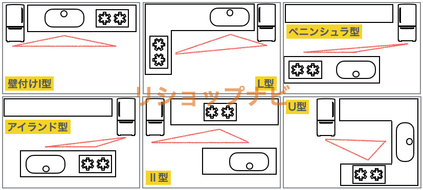 動物、seo記事