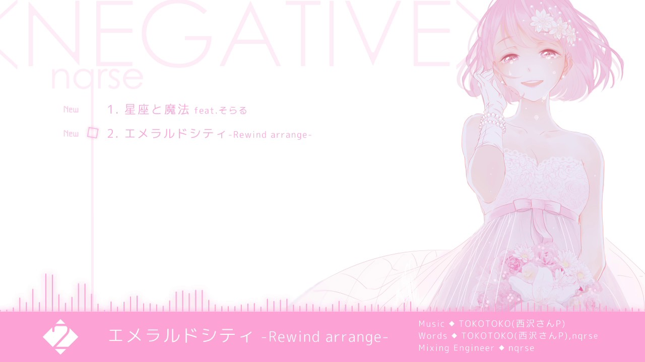 2015年、pv