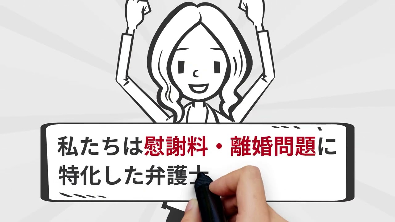 ram、広告動画