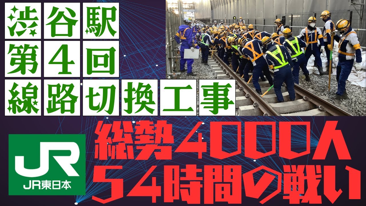 撮影、企業vp