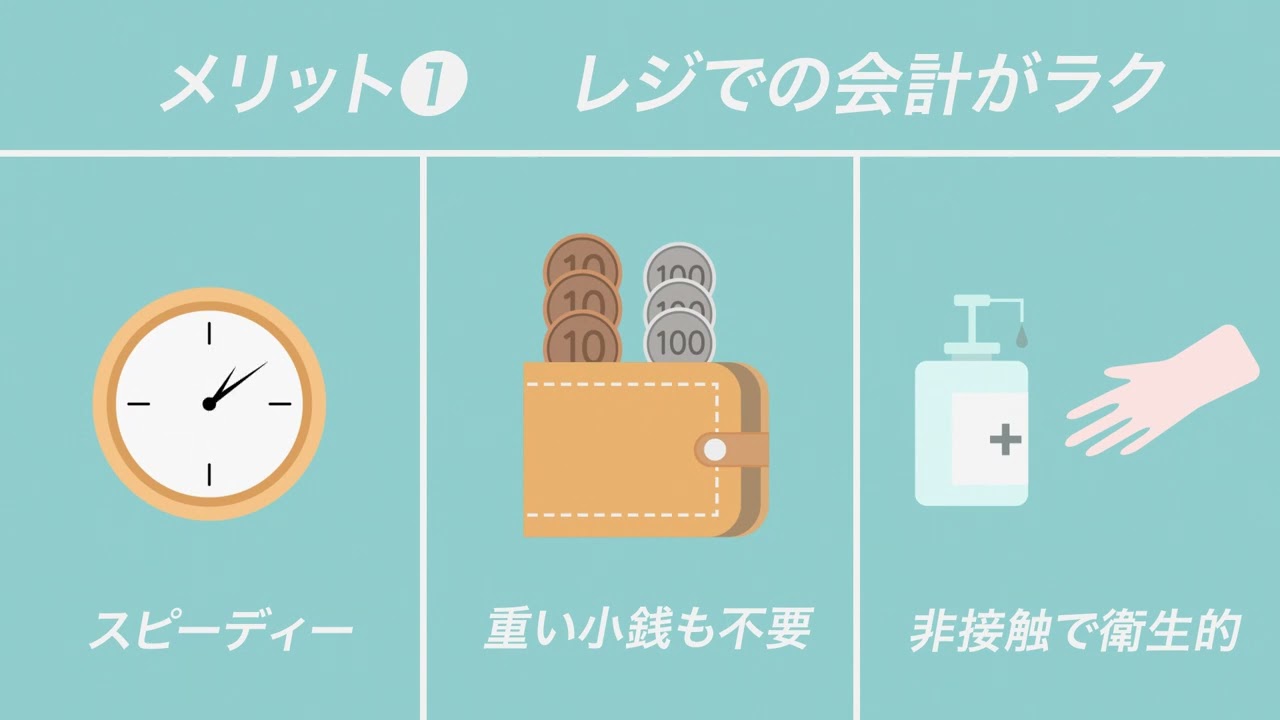 instagram、ビジネス系動画