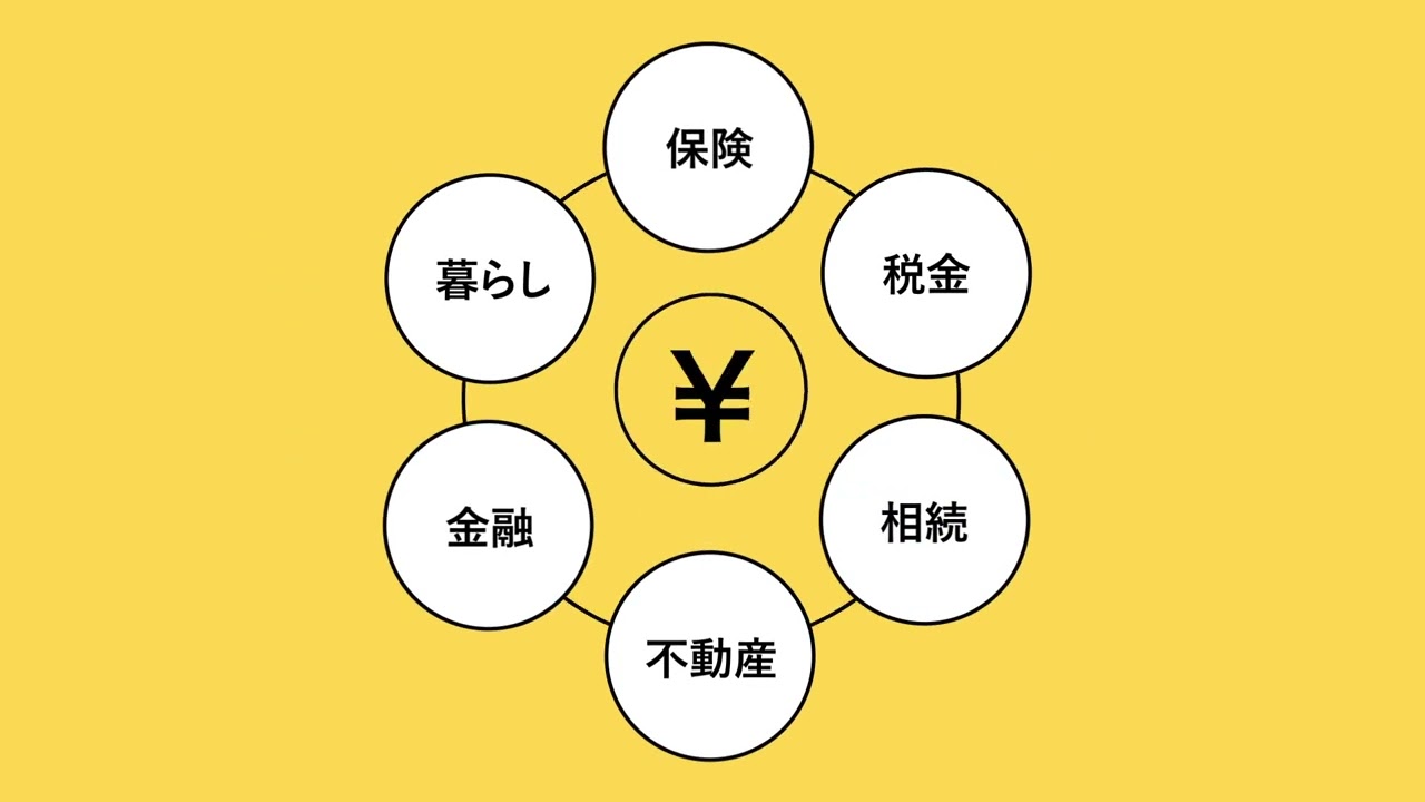 ご依頼、ロゴタイプ