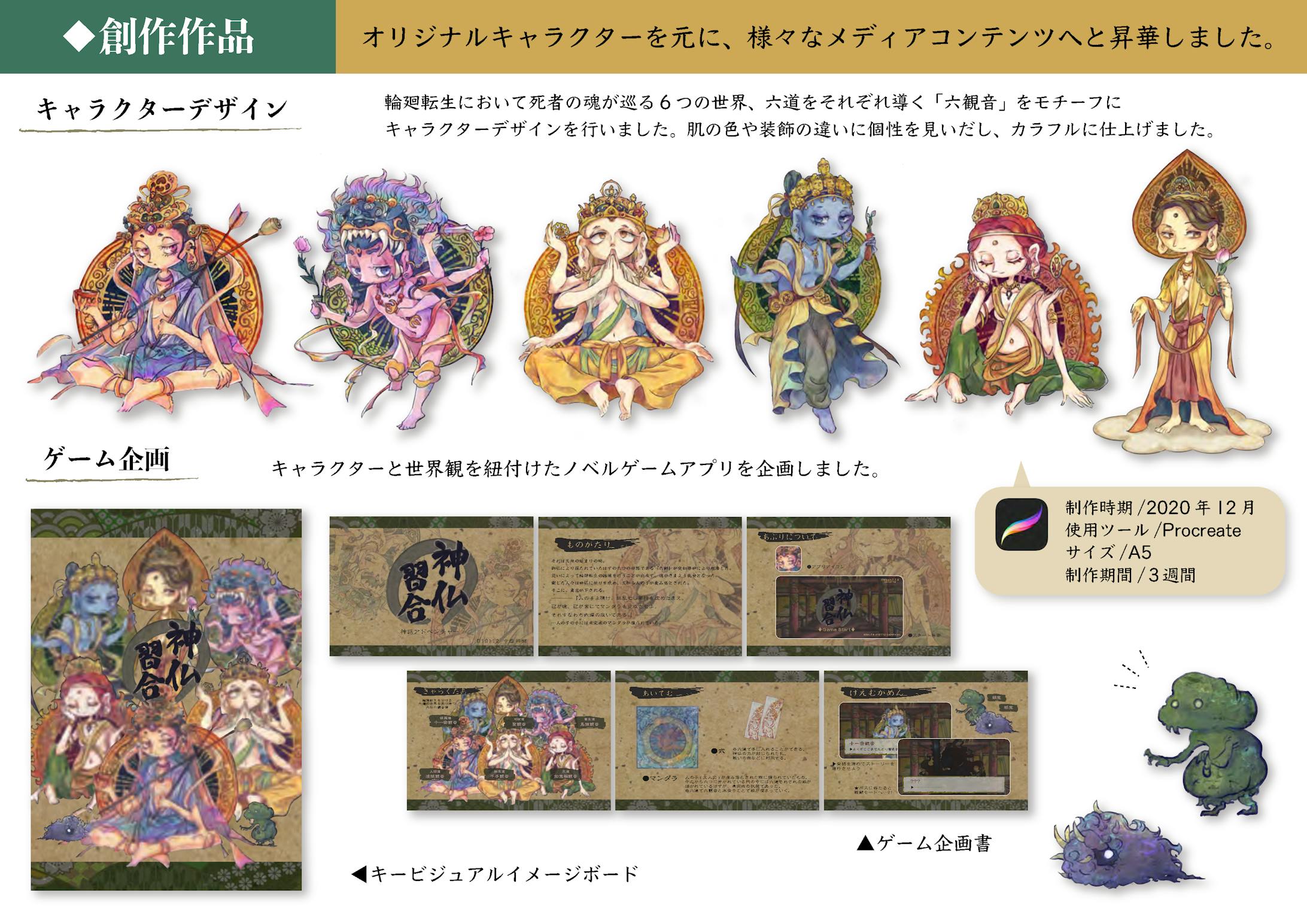 和キャラクターデザイン 和キャラクターデザイン