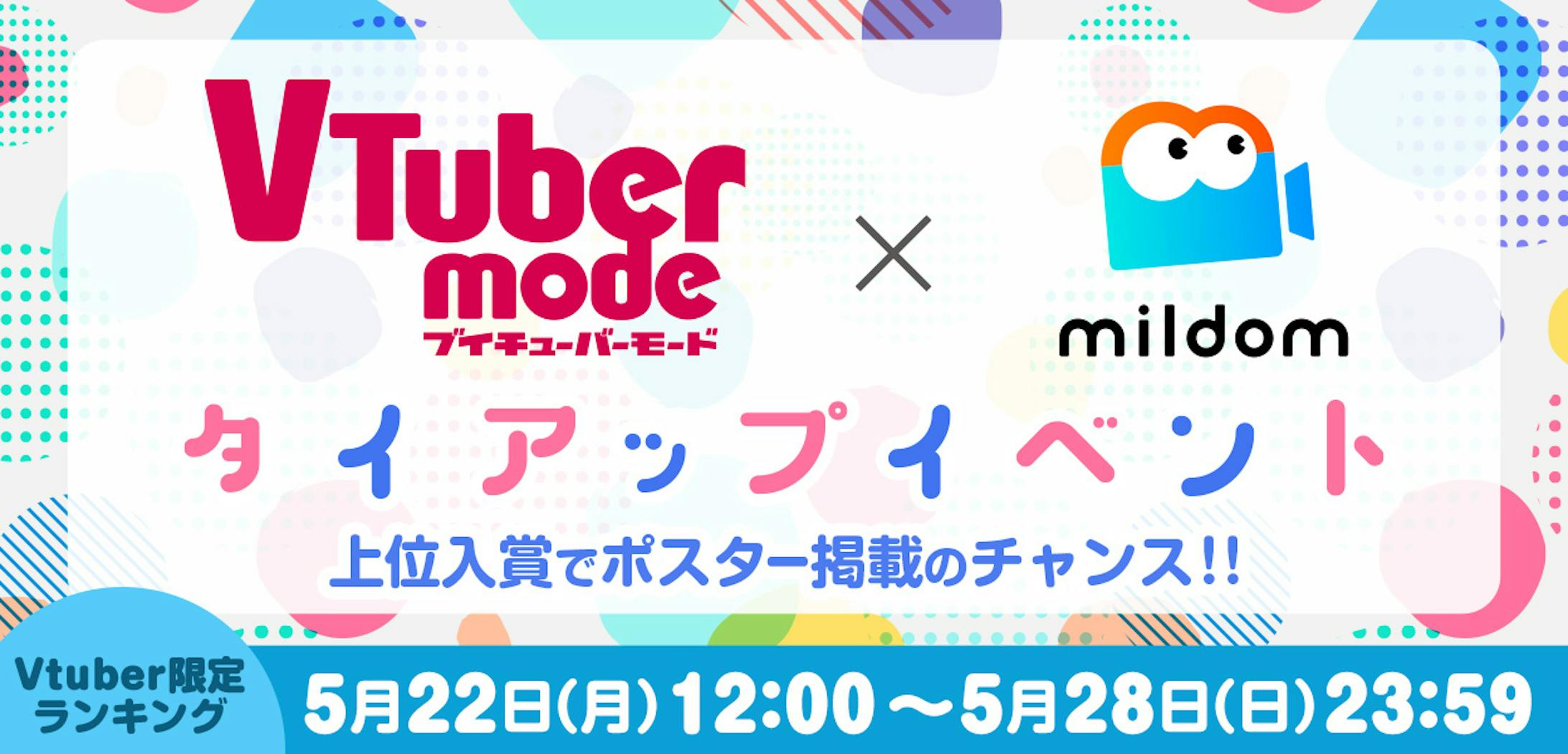 アプリにおける実績