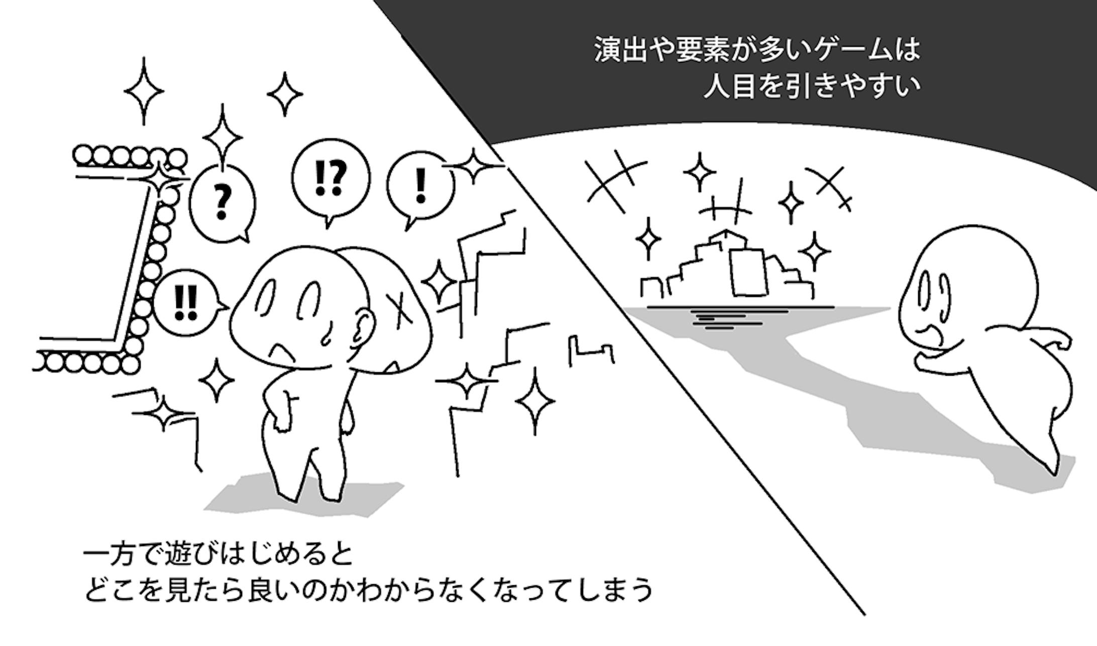 プログラム開発関連書籍用イラスト プログラム開発関連書籍用イラスト