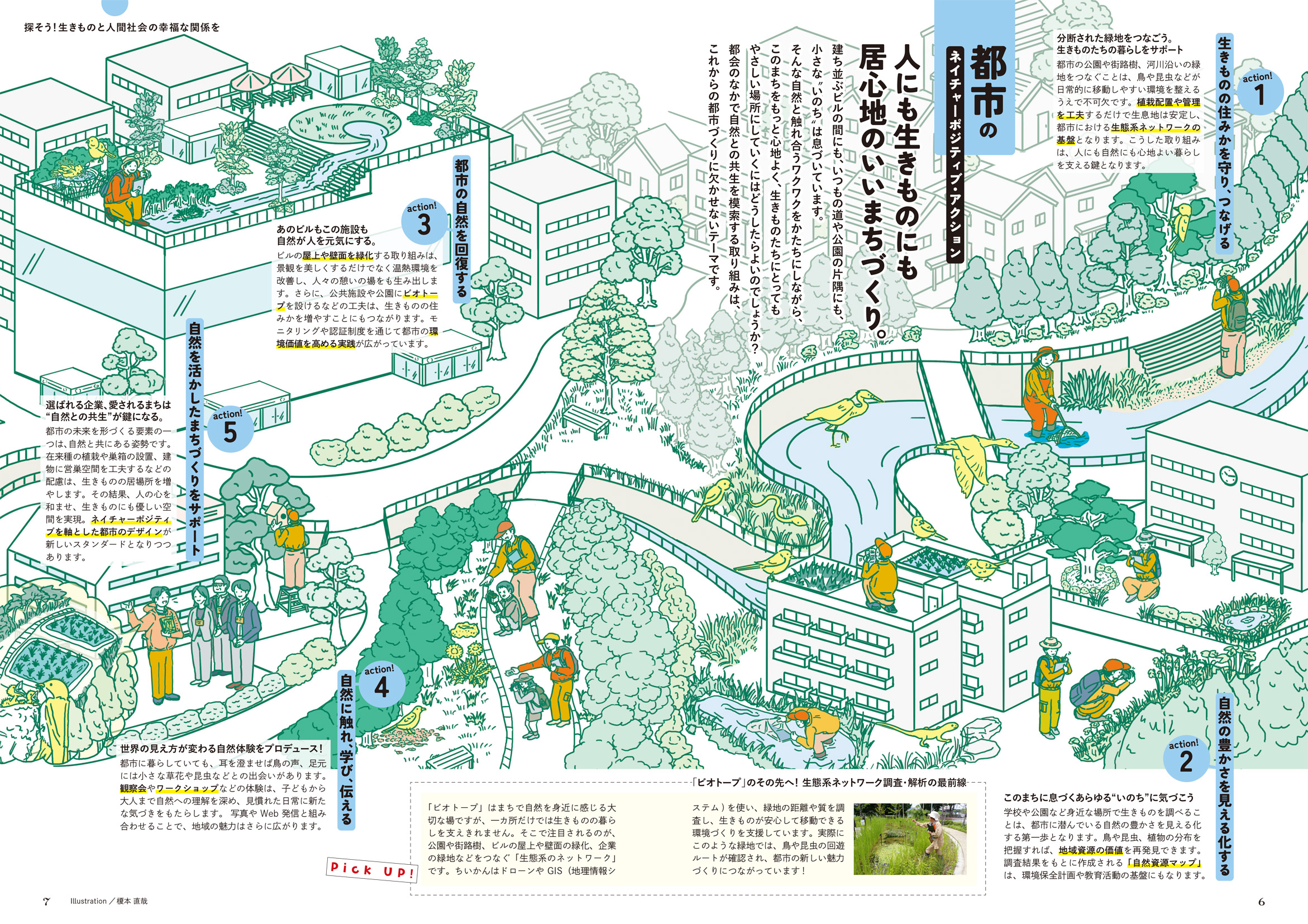 株式会社地域環境計画様_事業活動イラストマップ-1