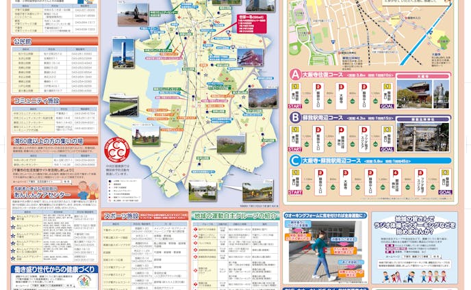 千葉市健康づくりマップ