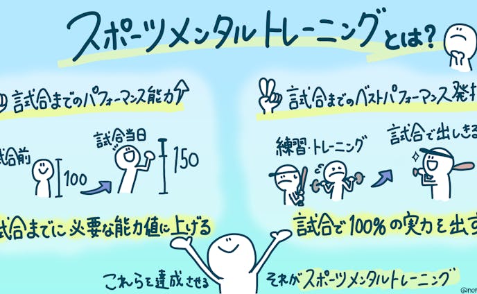 デザイン イラスト 立体作品のクリエイターが集まるポートフォリオサービス Foriio デザイン イラスト 立体作品のクリエイターが集まるポートフォリオサービス Foriio