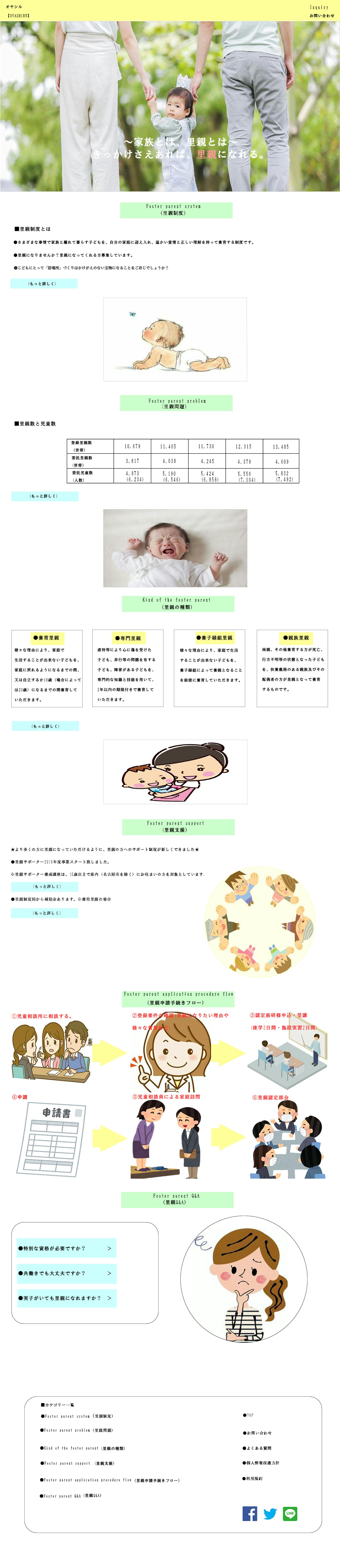 2ワイヤーフレーム-1