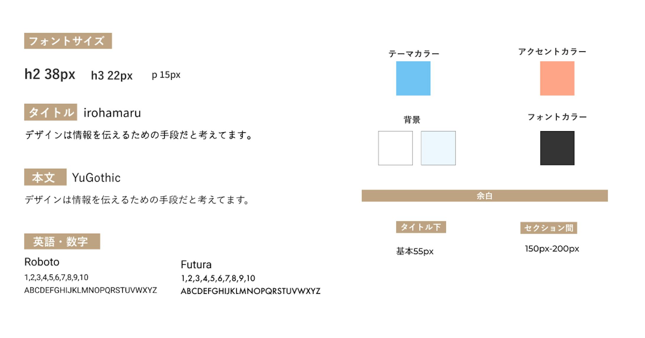 デザイントンマナ(サイズとフォントとカラー)