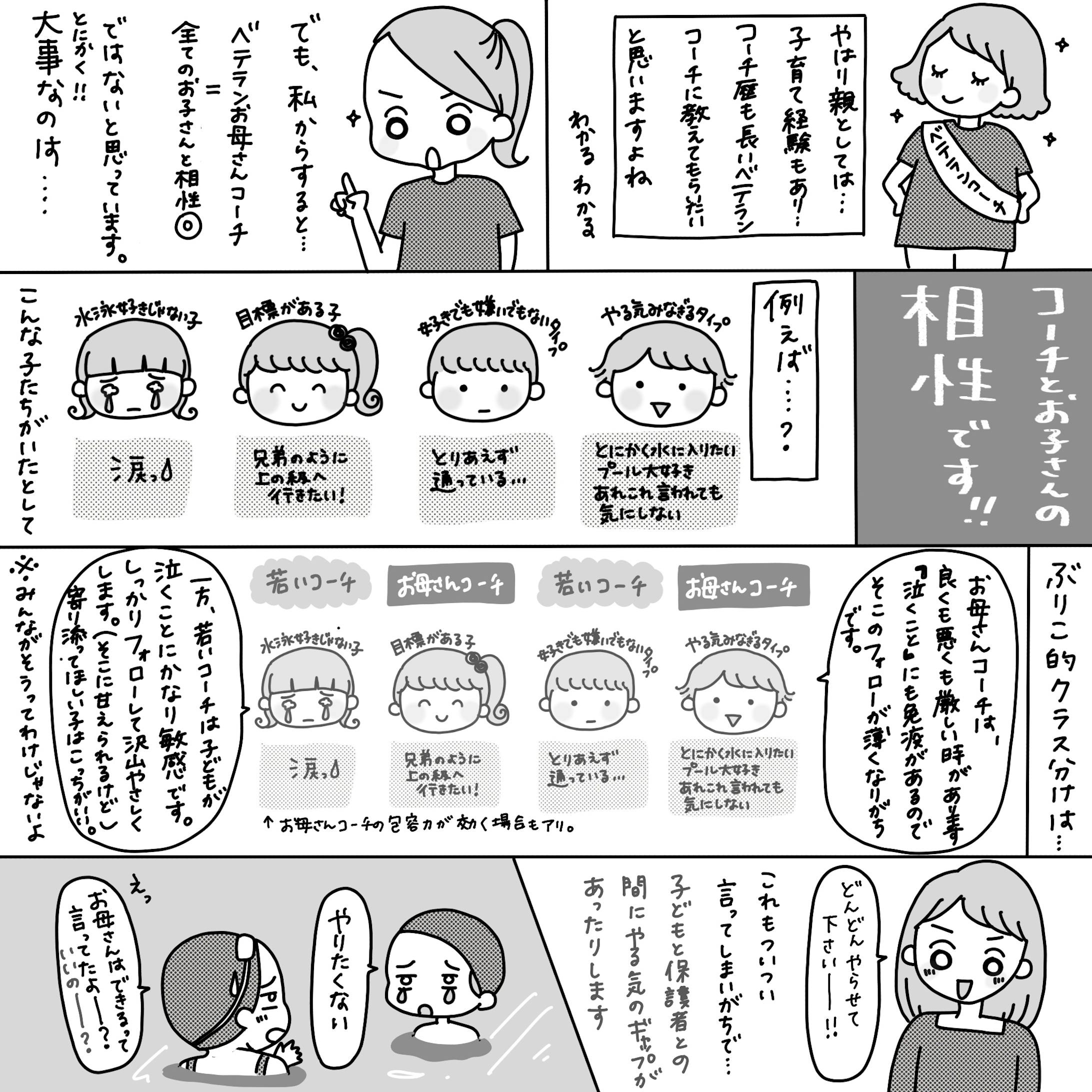 インスタより スイミングq A漫画