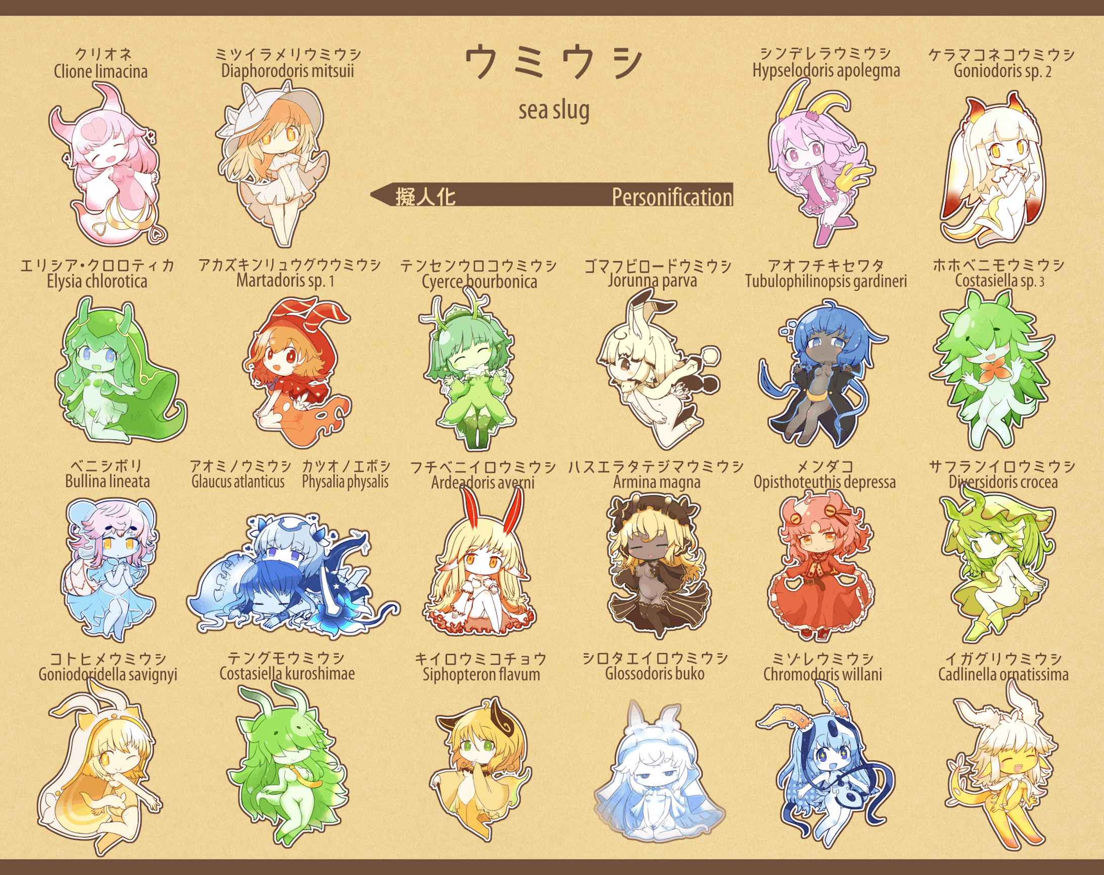 ウミウシの擬人化 ウミウシの擬人化