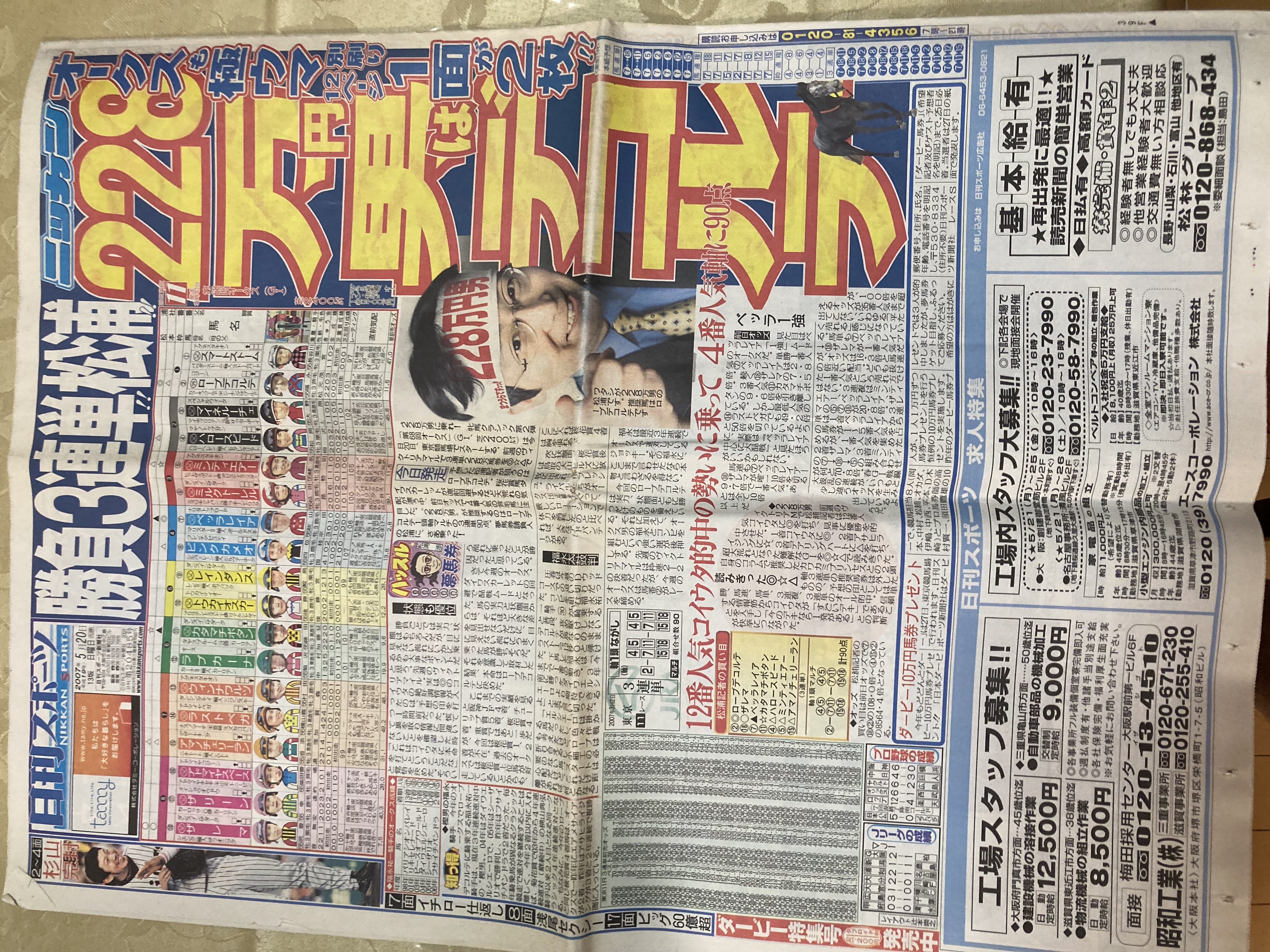 2002〜2025年 日刊スポーツ競馬面 取材執筆-1