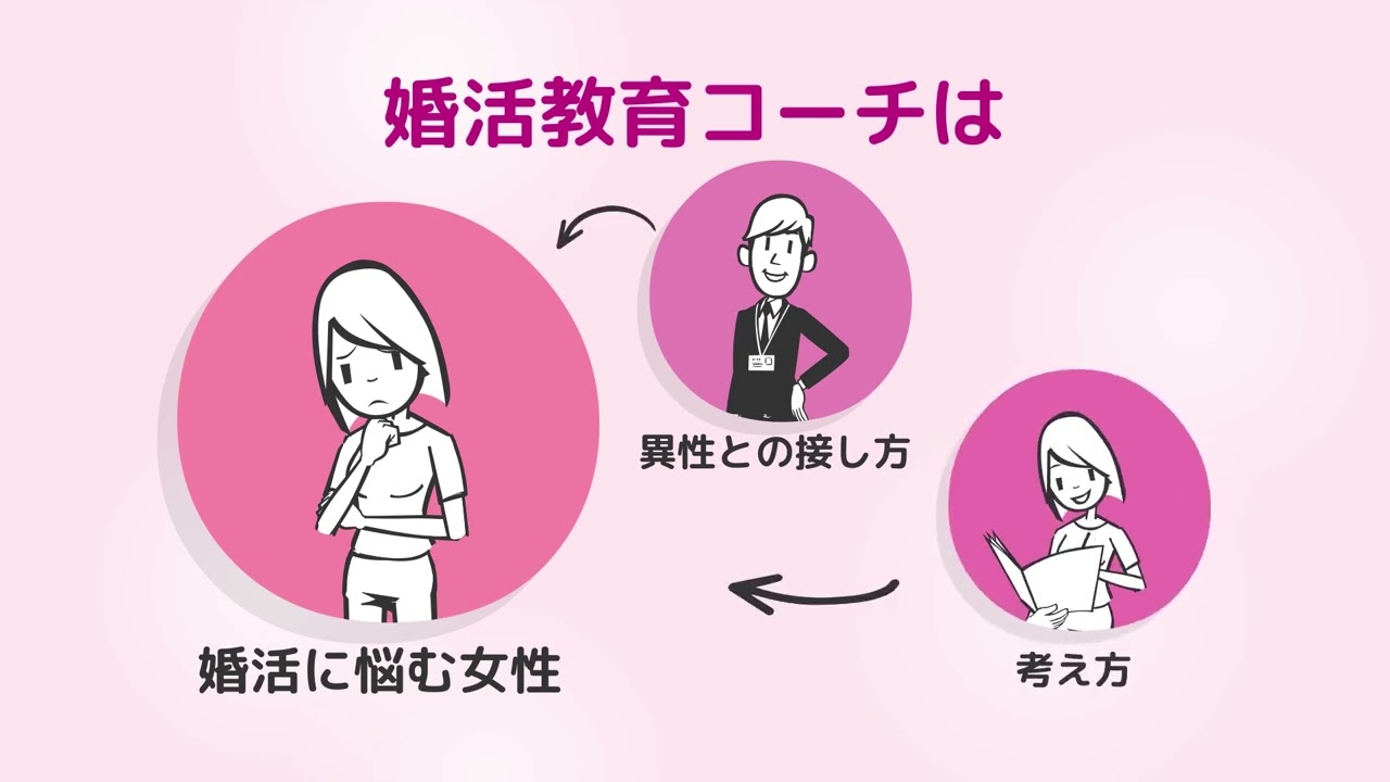 pr、納品実績