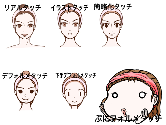 リアルな目イラスト