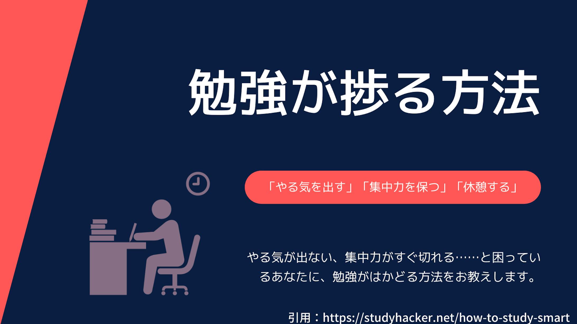 捗る 捗る