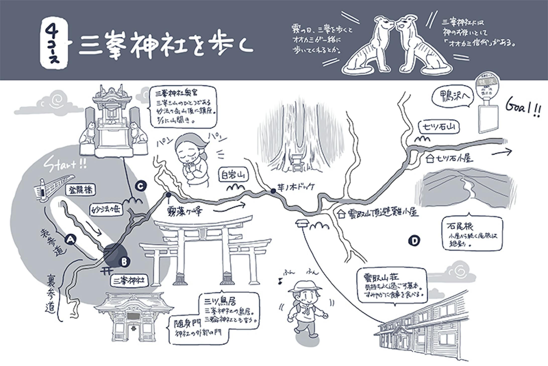 三峯神社と雲取山の地図イラスト-1