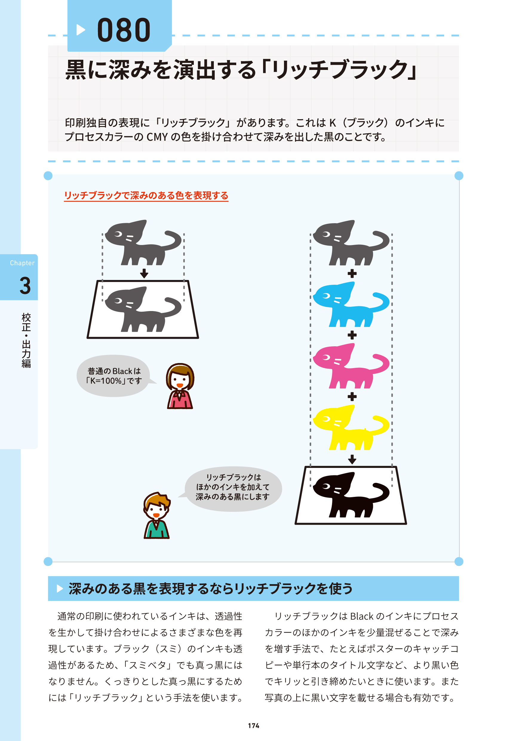 デザイン。知らないと困る現場の新100のルール