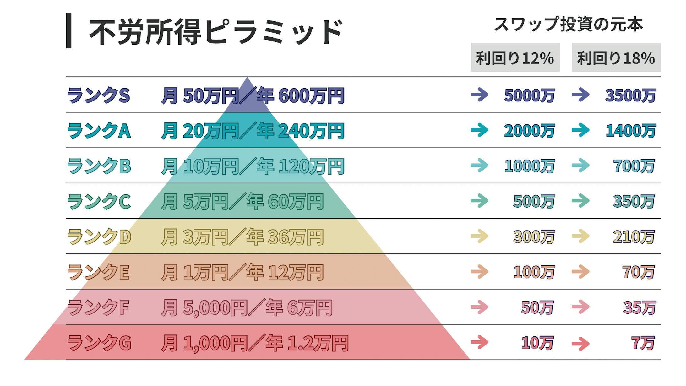 図解→Canva-1