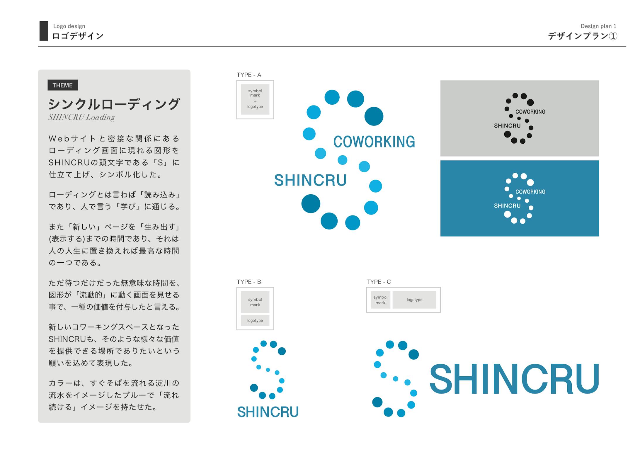 CI設計／SHINCRU-3