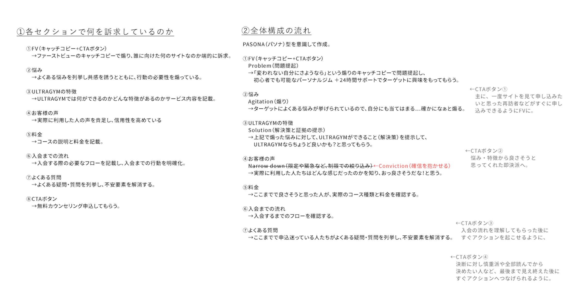 訴求ポイント
