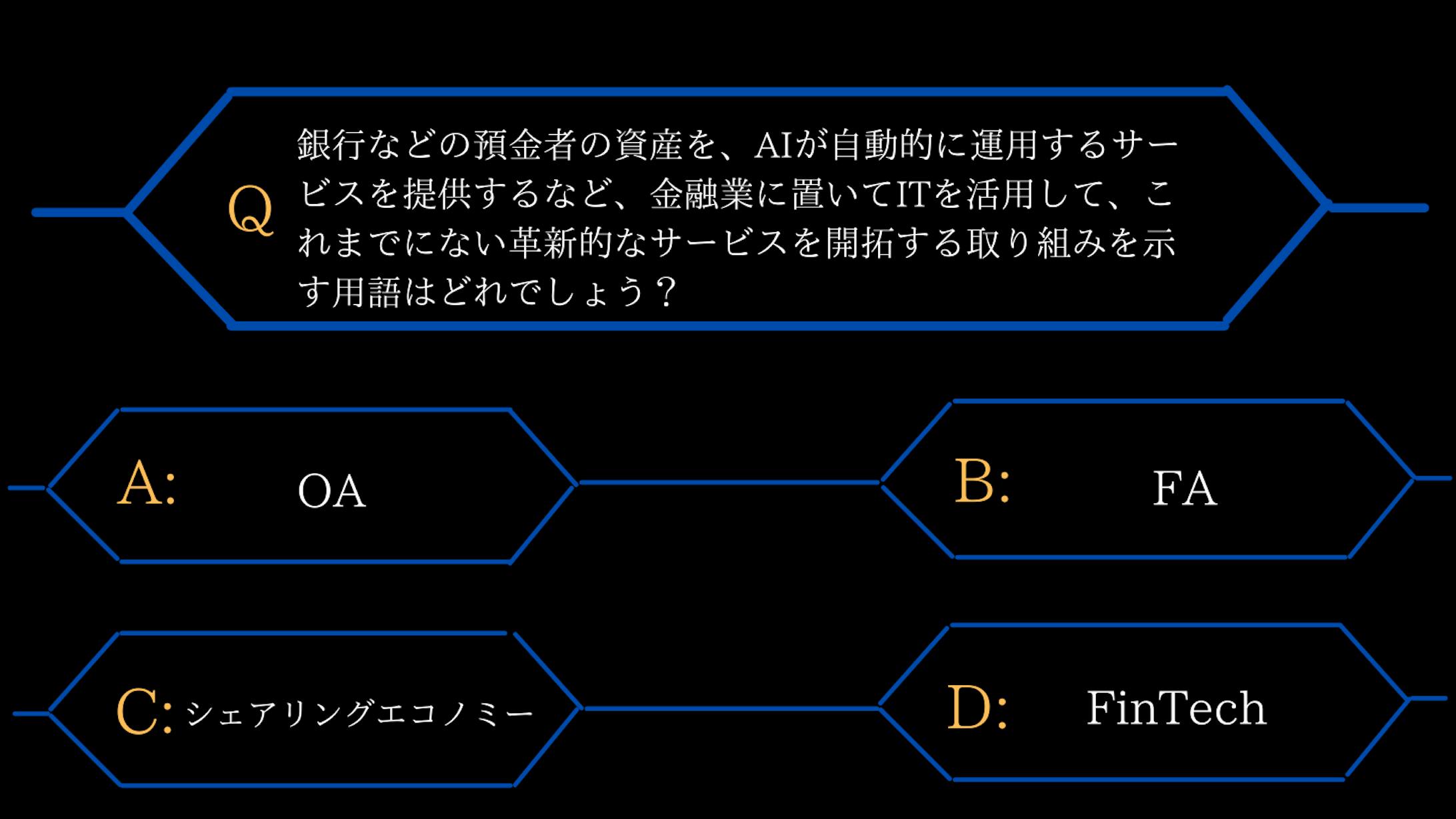 It用語クイズ 初級編