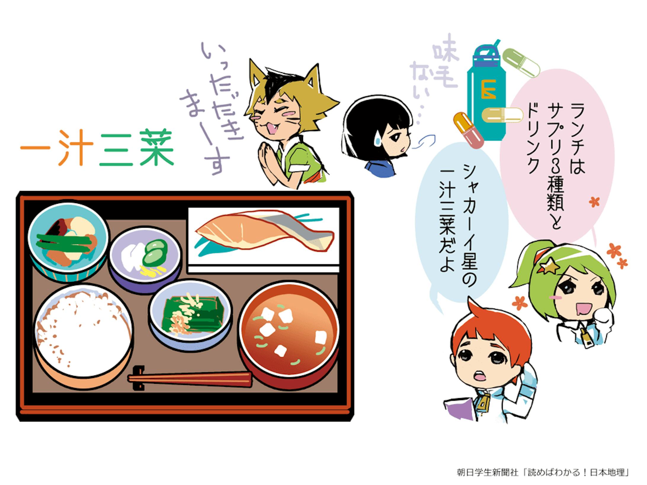 読めばわかる 日本地理 書籍 読めばわかる 日本地理 書籍