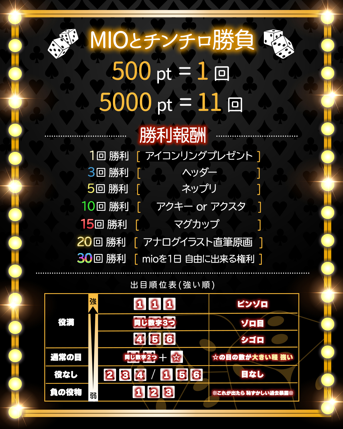 企画説明書デザイン-1