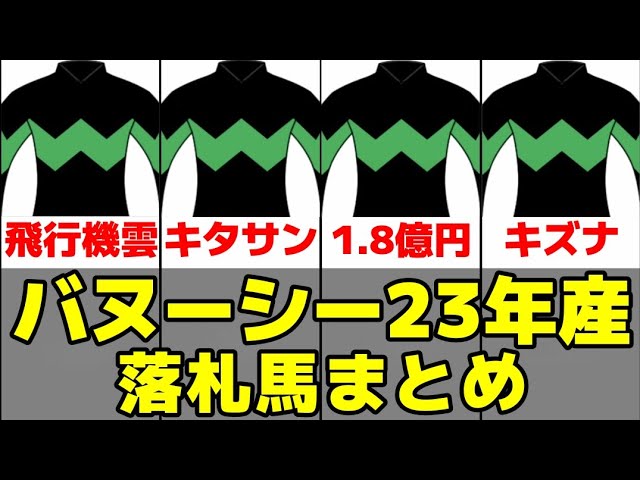 企画、youtube shorts