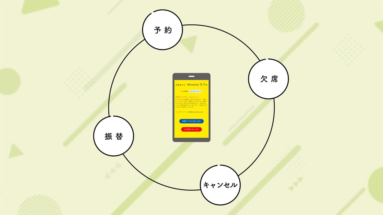 制作、サービス紹介動画