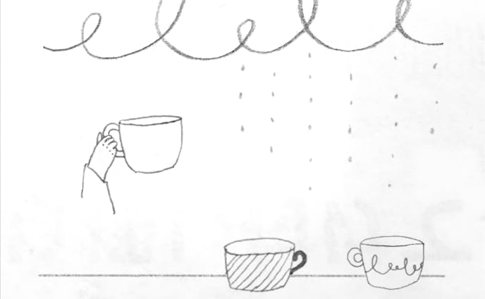 drawing -cups-