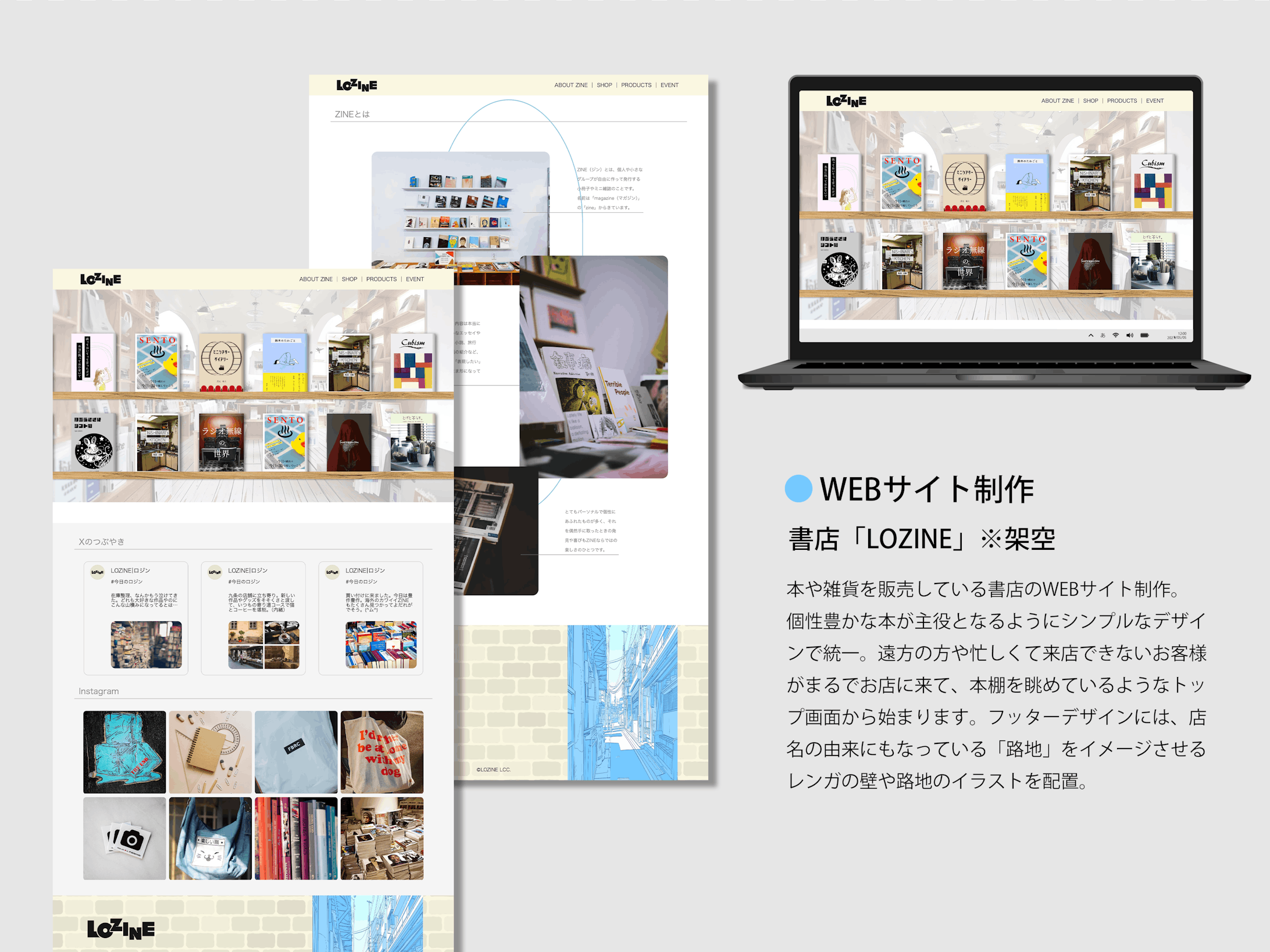 【架空HP】LOZINE -1