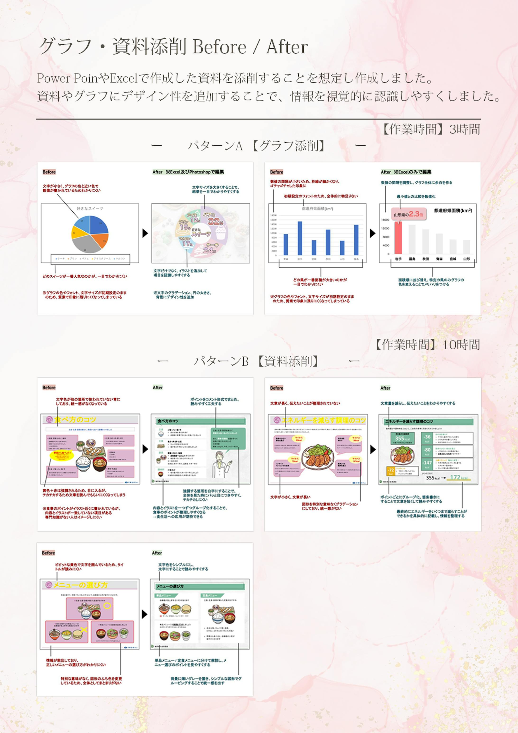 資料添削Before/After-1
