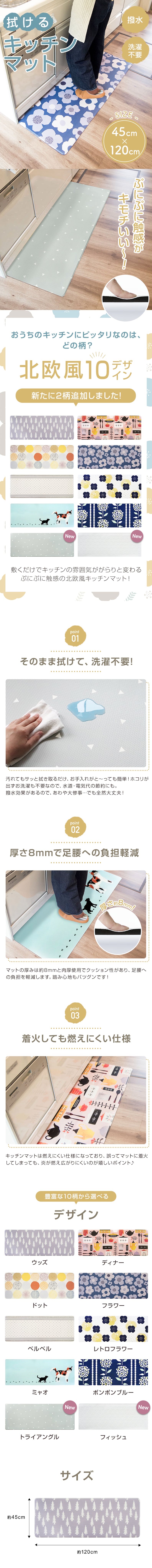拭けるキッチンマット-1