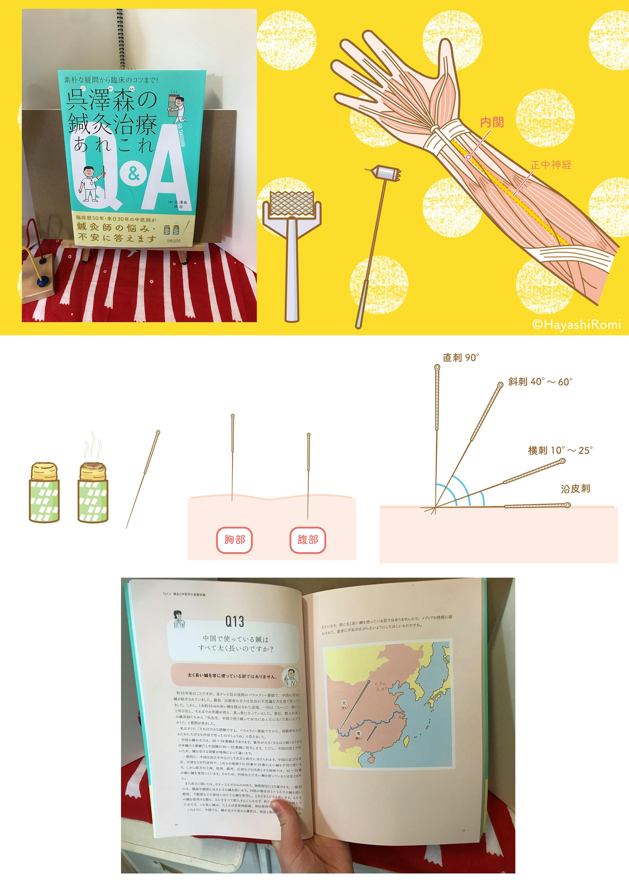 医道の日本社様、書籍『呉澤森の鍼灸治療あれこれQ&A』のカットイラスト-1