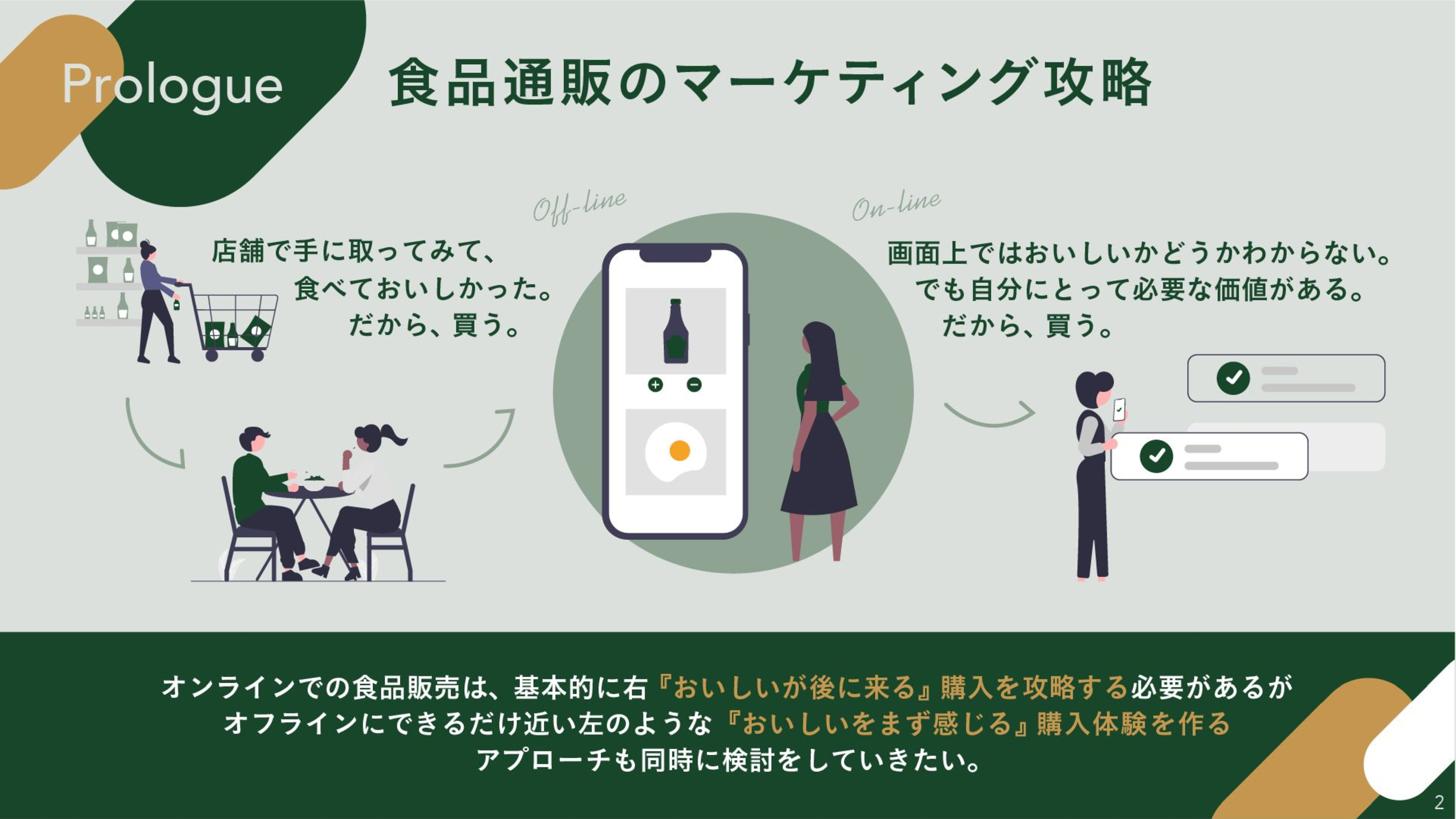 提案資料：ミツカン様-1