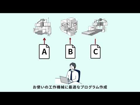 ポートフォリオ 正規ナレーション